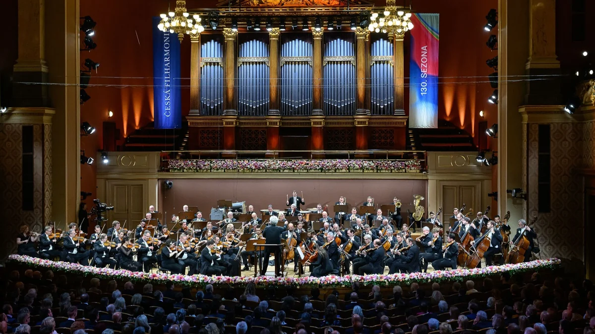 Cartel de Orquesta Filarmónica Checa